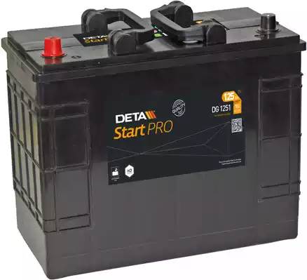 DETA DG1251
