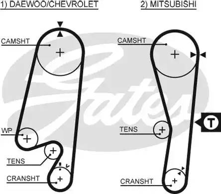 ремень ГРМ 0,8 Mitsubishi 1.3 96> Daewoo 0.8 Z=107*25.4 98>