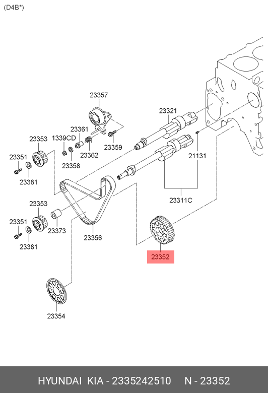 PINION ARBORE