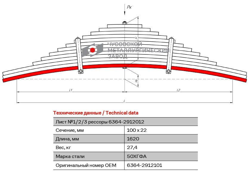 Лист рессоры №1