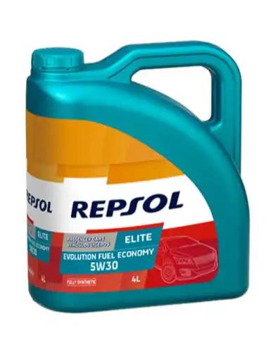 Repsol Elite Evolution F. Economy