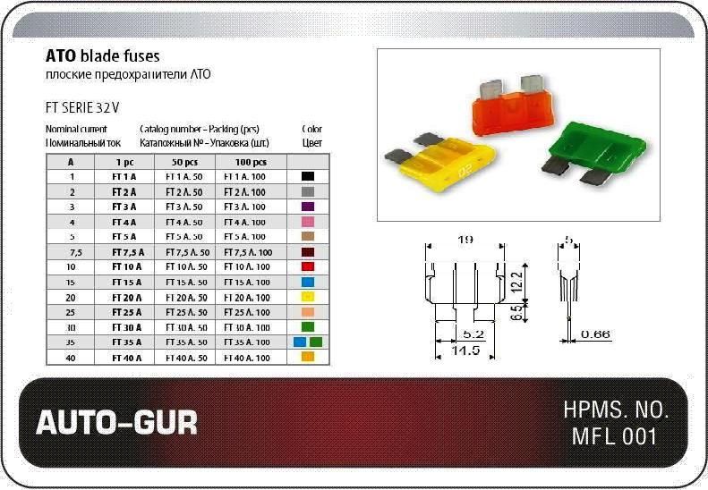 Auto-gur AGFT10A