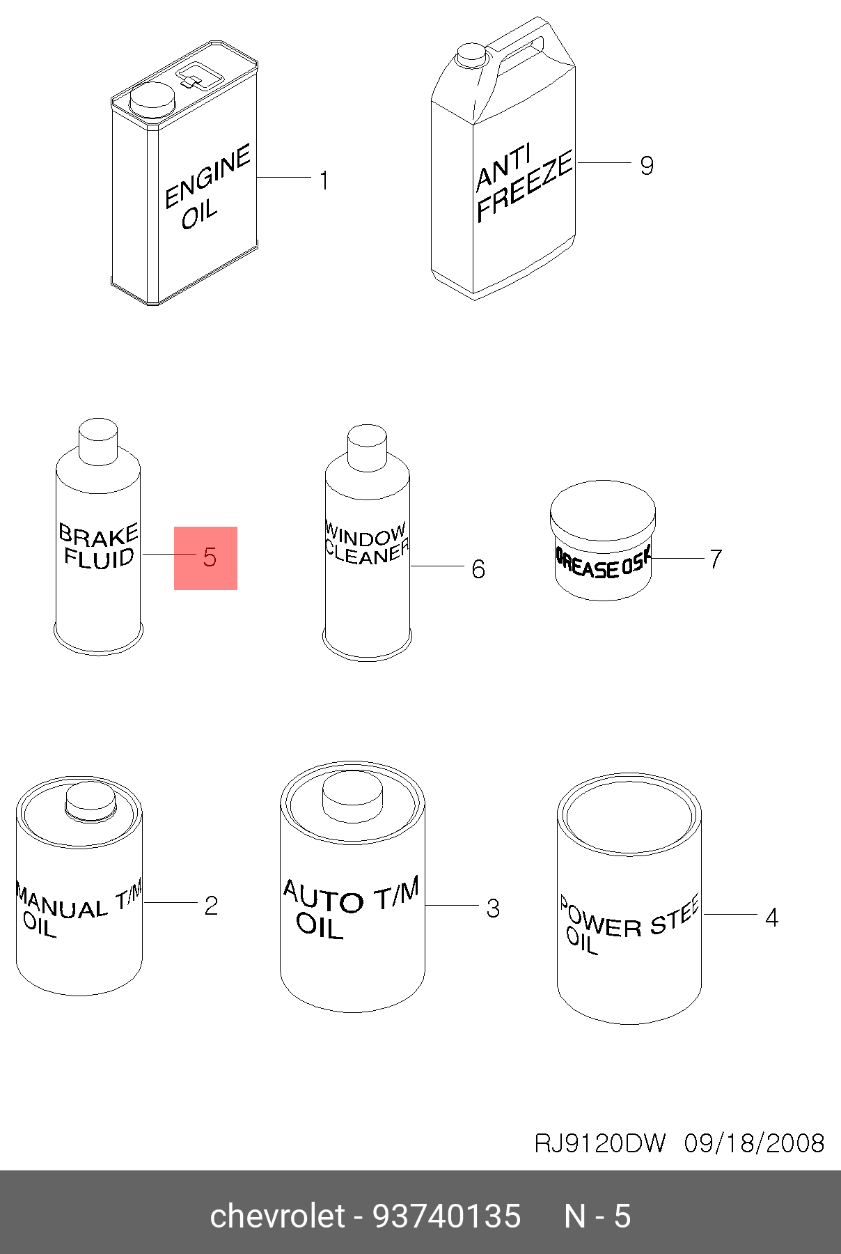 BRAKE FLUID General Motors 93740135