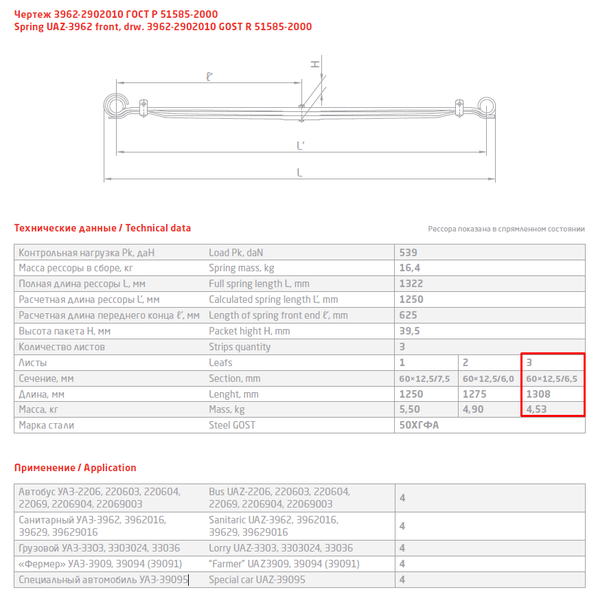 Лист рессоры №3