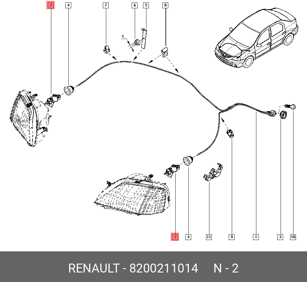 MOTORAS REGLAJ FAR