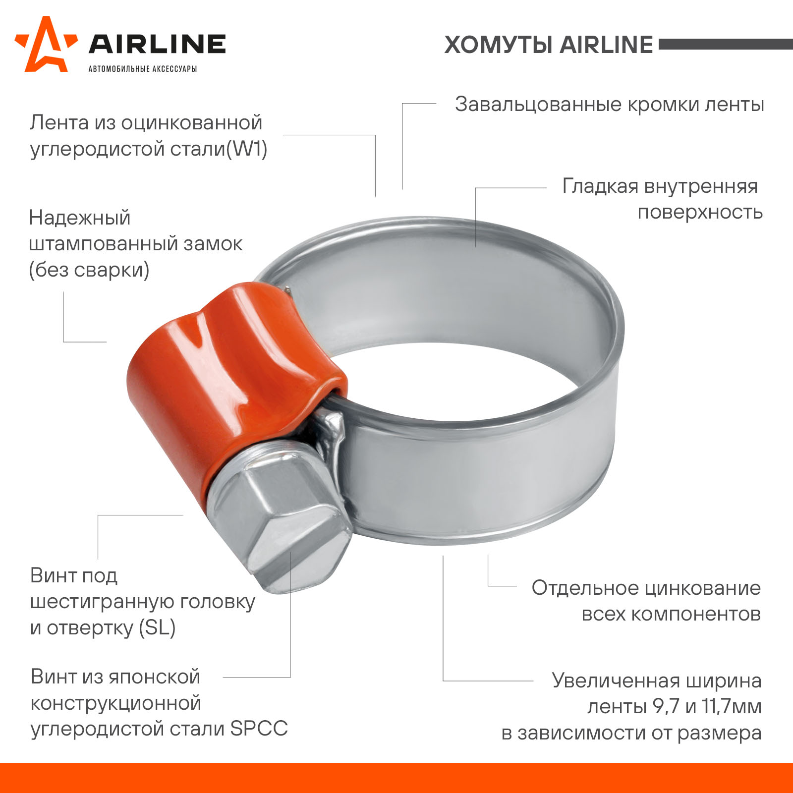Хомут 16-25/11,7 мм, червячный, усиленный, W1 (оцинк.), 1 шт.
