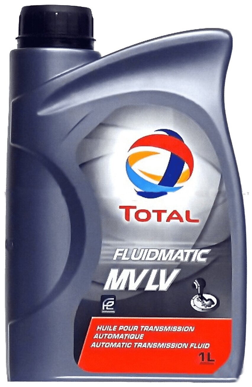 FluidMatic MV LV Total 199475