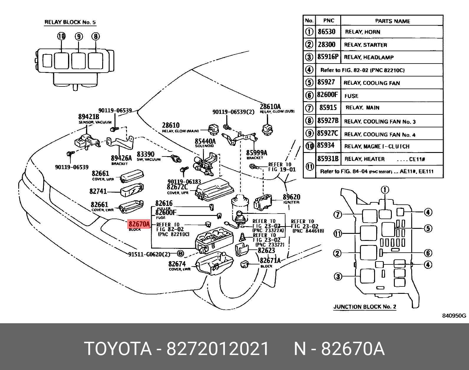 Предохранители королла спасио. Предохранители Toyota Sprinter 110. Блок предохранителей Тойота Спринтер Кариб ае111. Реле бензонасоса Тойота Спринтер 100 кузов. Блок реле Тойота Королла ае 100.