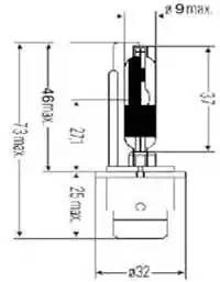 SCT 203034