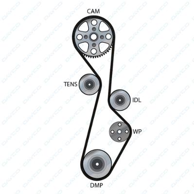 Ремень ГРМ DAYCO 108x254