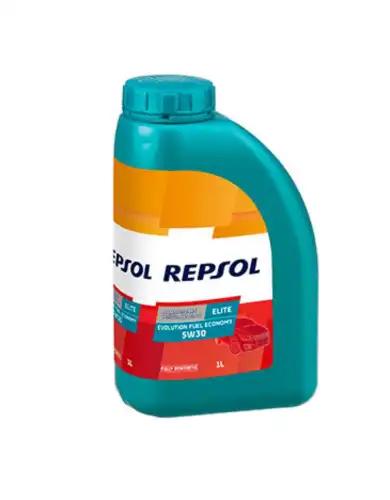 Repsol Elite Evolution F. Economy