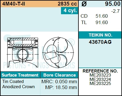 Поршень без колец Mitsubishi 4M40-T d95.0 STD ALFIN (ME203223/ME203224/ME203225)