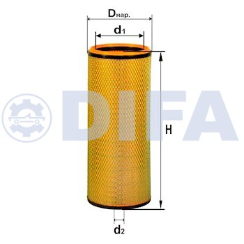Элемент безопасности фильтрующий воздушный