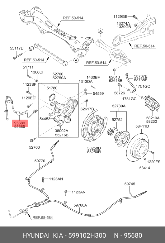 SENZOR ABS SP STG