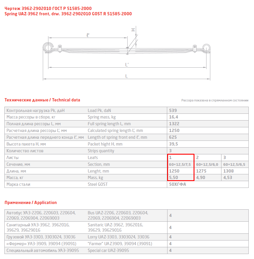 Лист рессоры №1