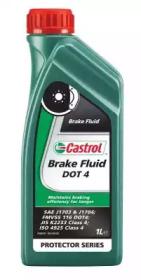BRAKE FLUID Castrol 15036B
