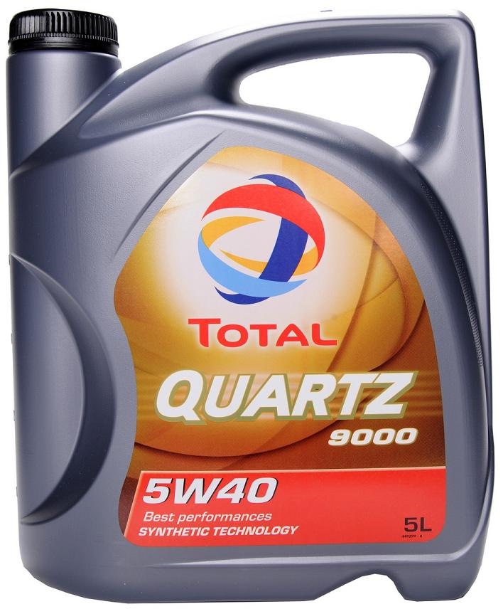 QUARTZ 9000 Total 148650