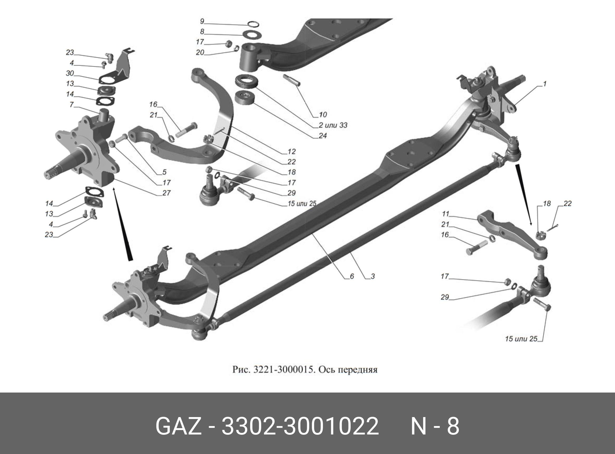 Шкворень газ 3307 схема