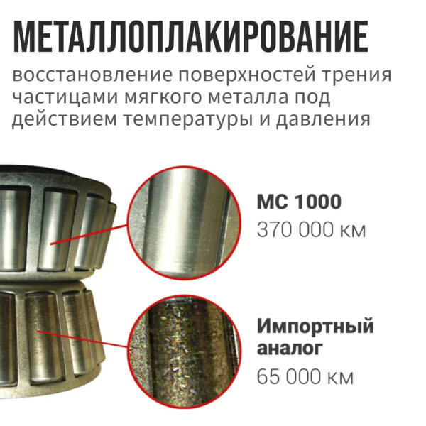 Смазка Vmpauto 1108