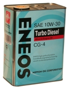 Eneos Turbo Diesel CG-4