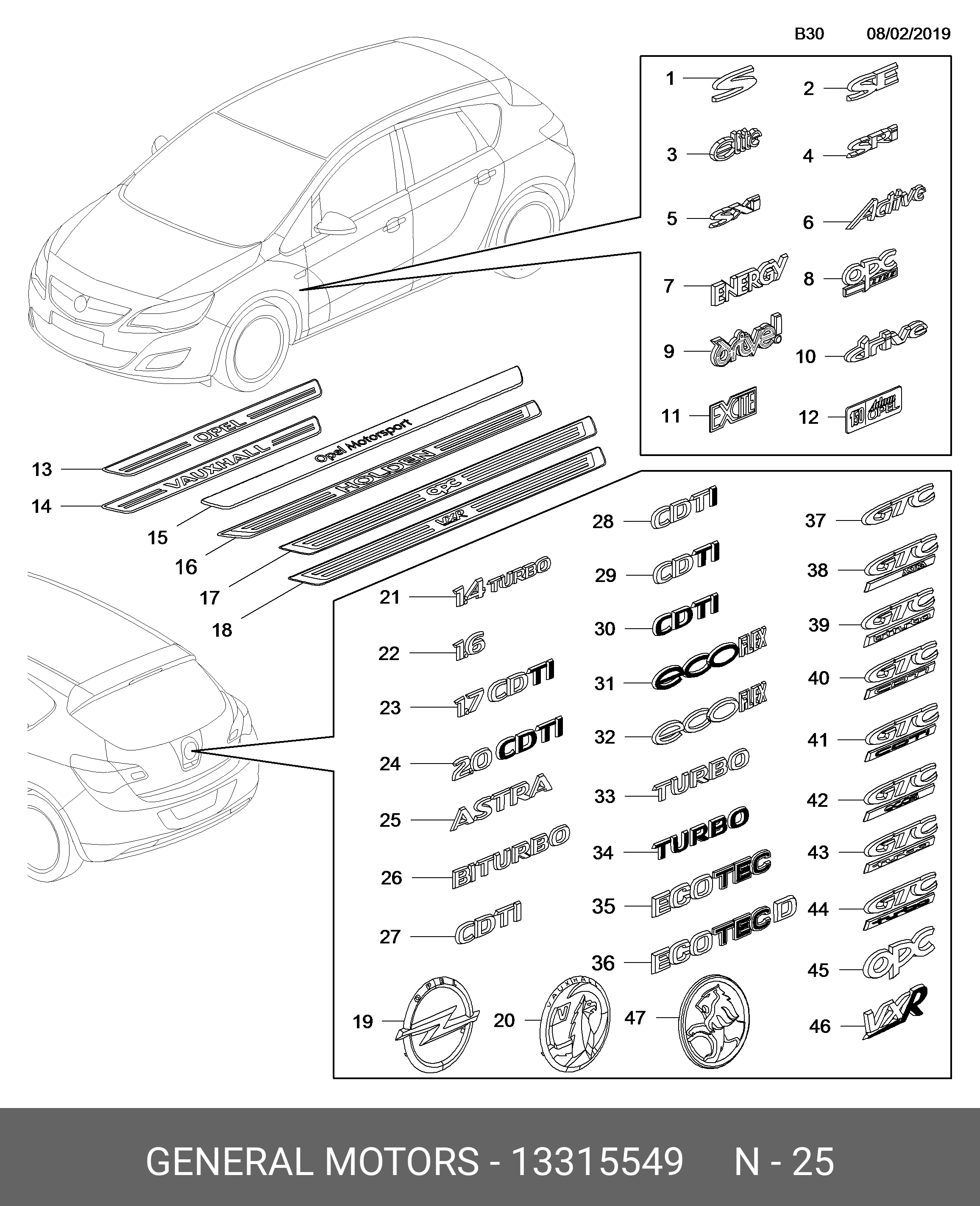 General Motors