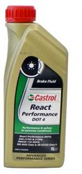 React Performance Castrol 15037E
