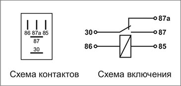 Реле 901 3747 24в схема