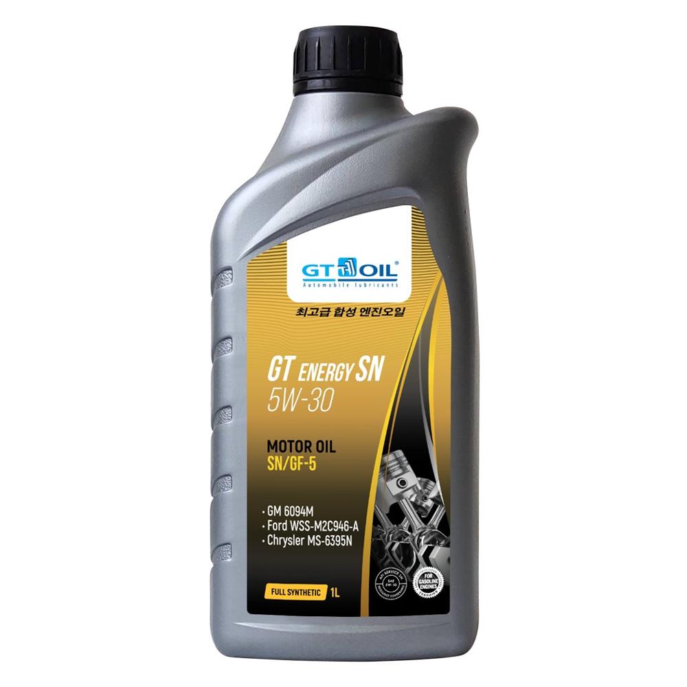 GT Energy SN Gt oil 880 905940 7 24 0
