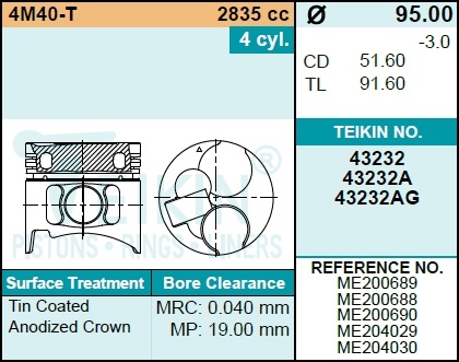 Поршень без колец Mitsubishi 4M40-T d95.0+0.50 Teikin